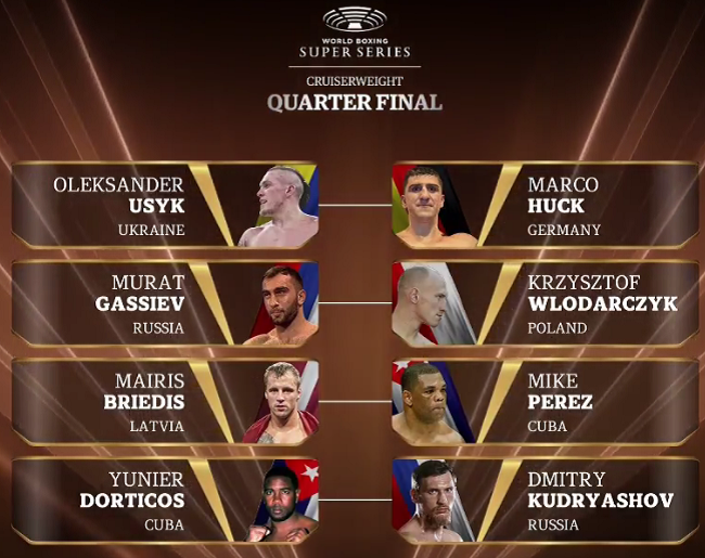 Итоги жеребьёвки WBSS: названы соперники Усика, Гассиева, Бриедиса и Кудряшова